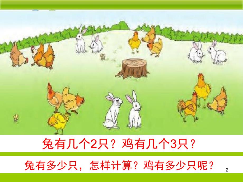 苏教版数学二年级上册表内乘法课堂PPT_第2页