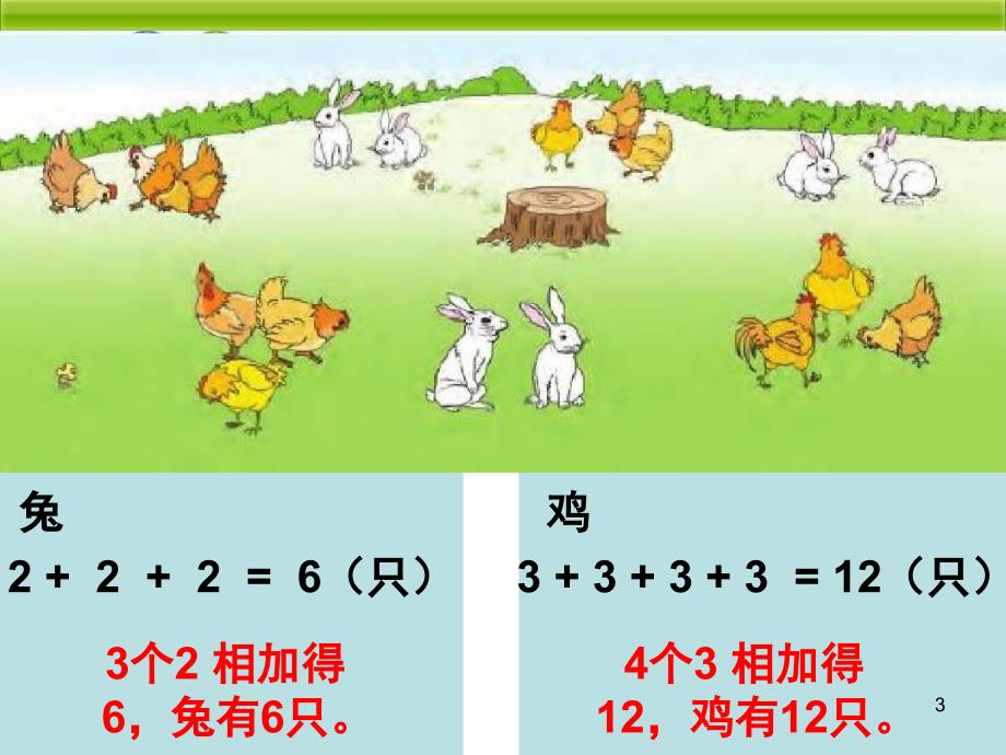 苏教版数学二年级上册表内乘法课堂PPT_第3页