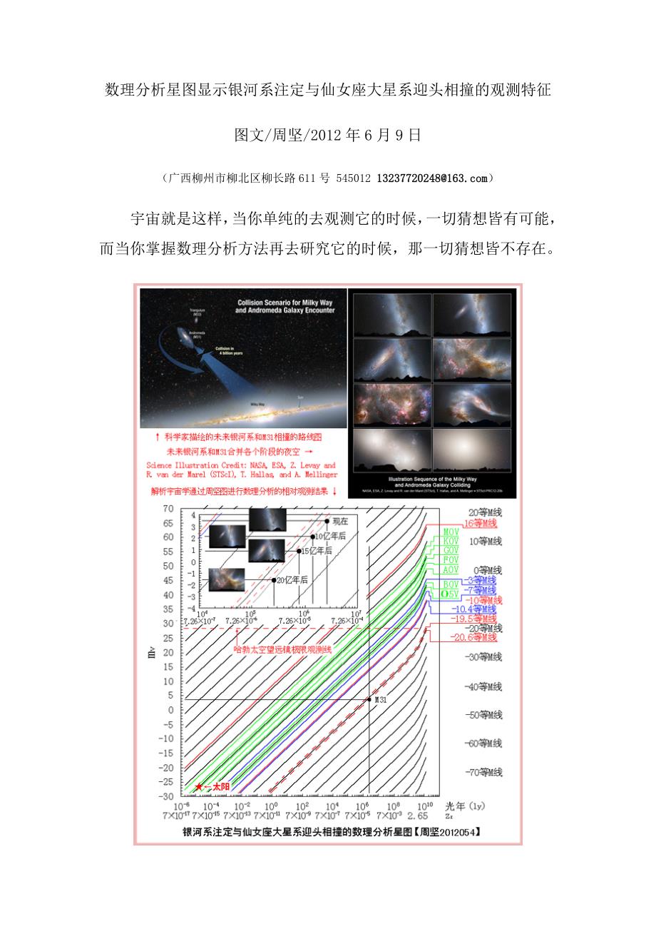 周坚2012054-周坚图显示银河系注定与仙女座大星系迎头相撞的观测特征_第1页