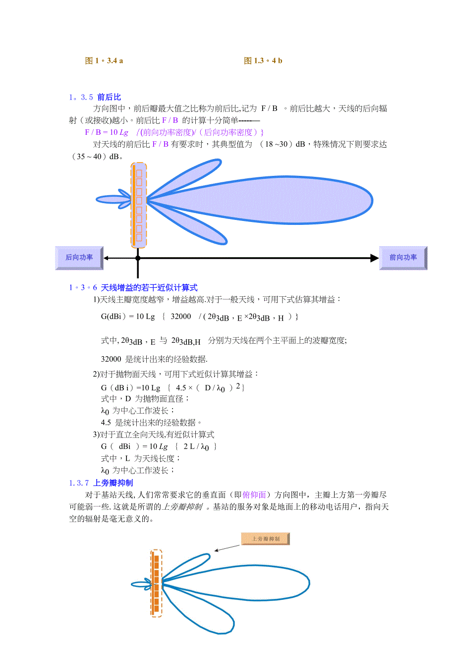 天线基础知识_第4页