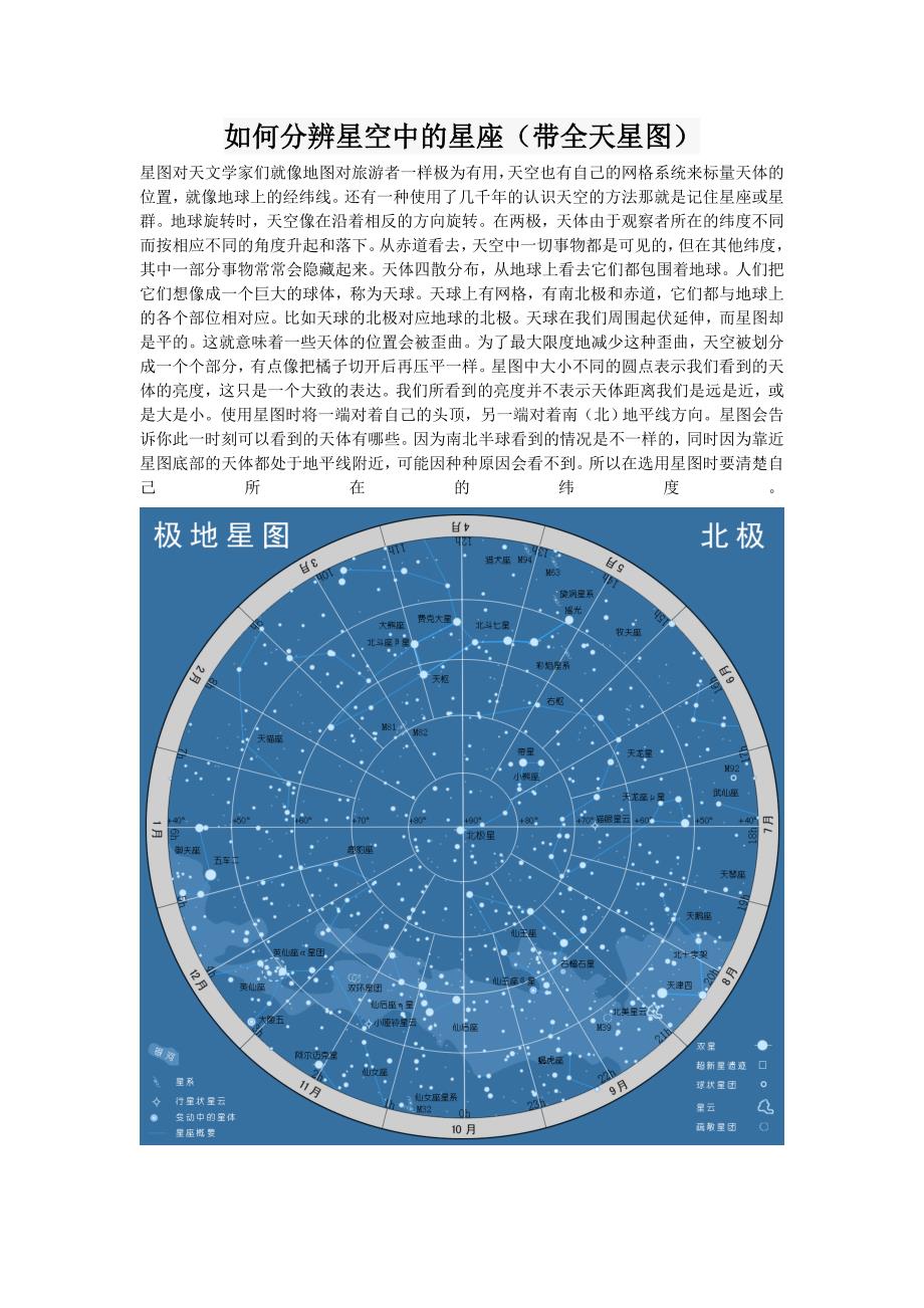 如何分辨星空中的星座_第1页