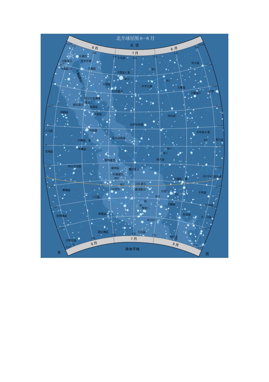 如何分辨星空中的星座_第4页