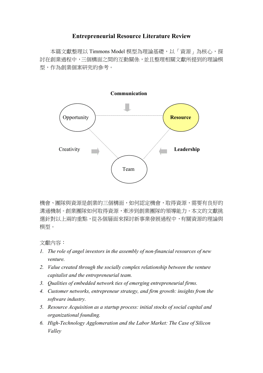 创业分析模型_第1页