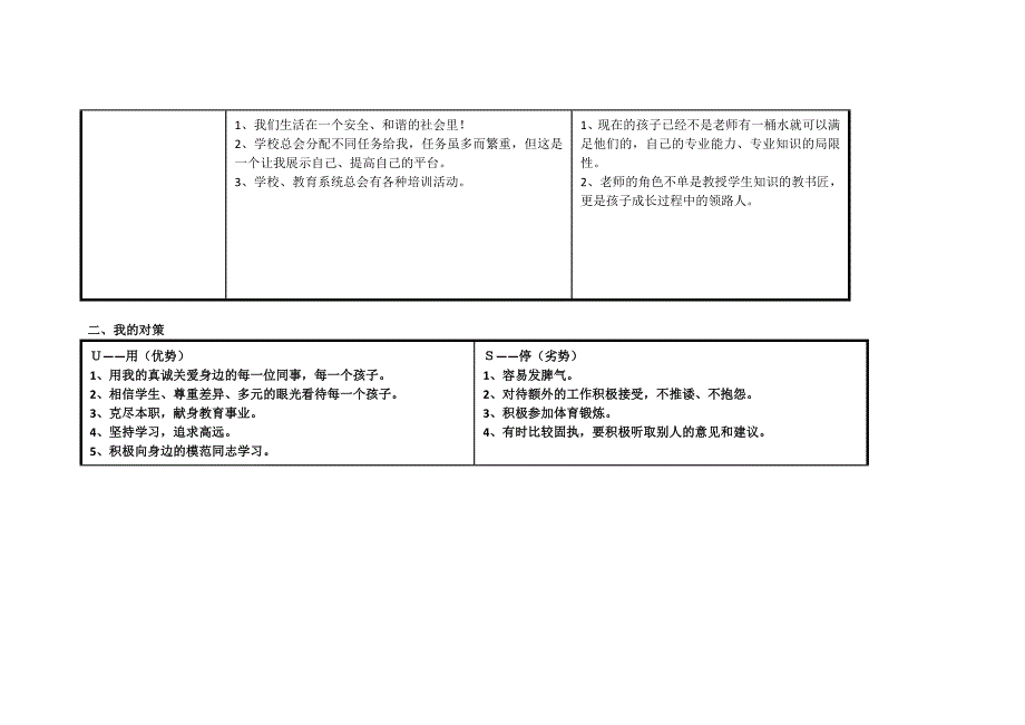 任务表单：个人自我诊断SWOT分析表.doc_第2页