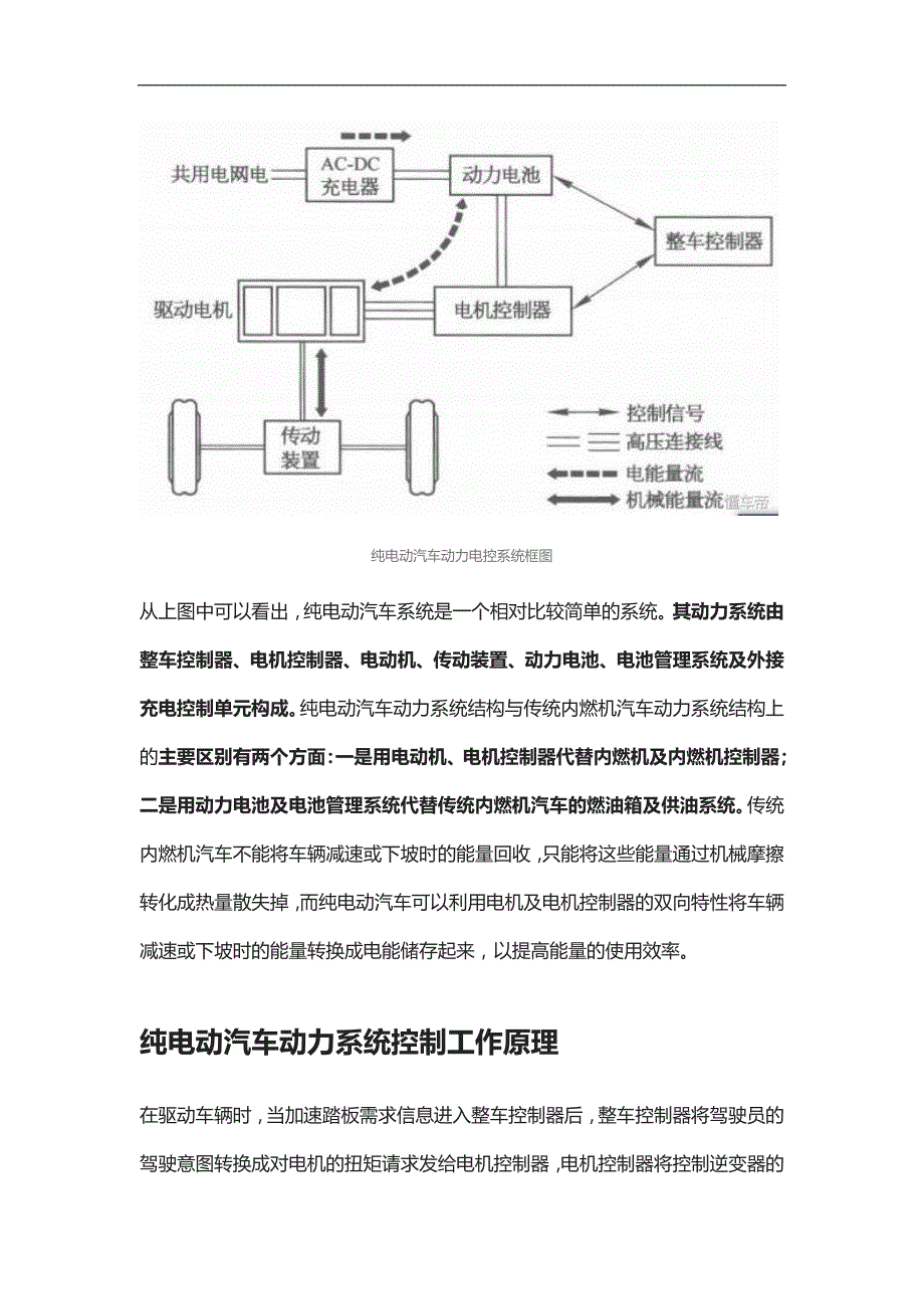 纯电动汽车-动力系统结构设计_第2页