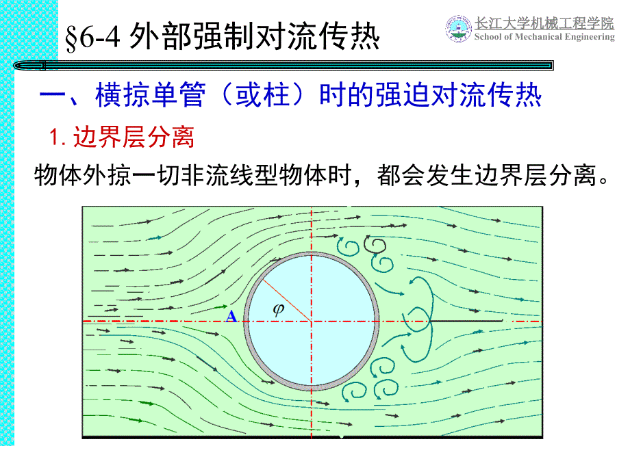 63第六章单相流体对流传热特征数关联式_第4页