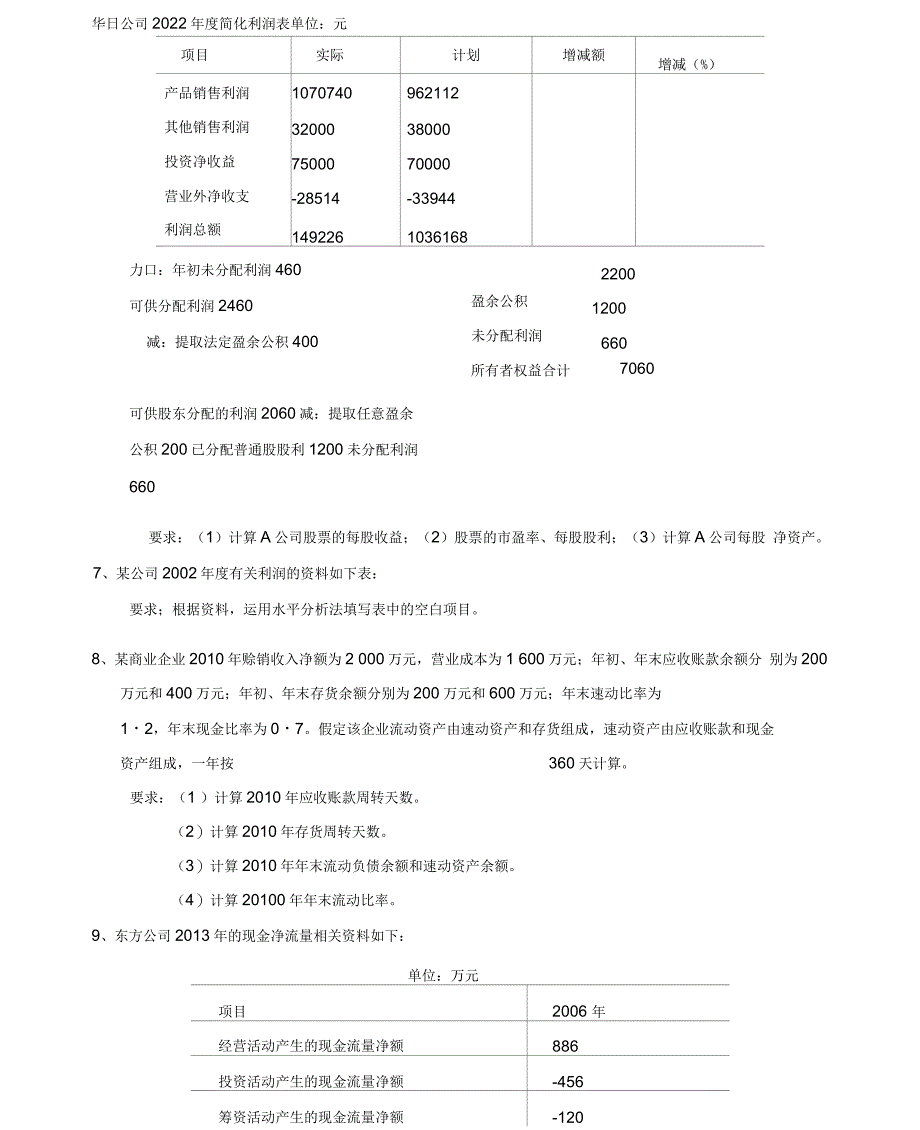 财务比率分析题目6-3_第3页