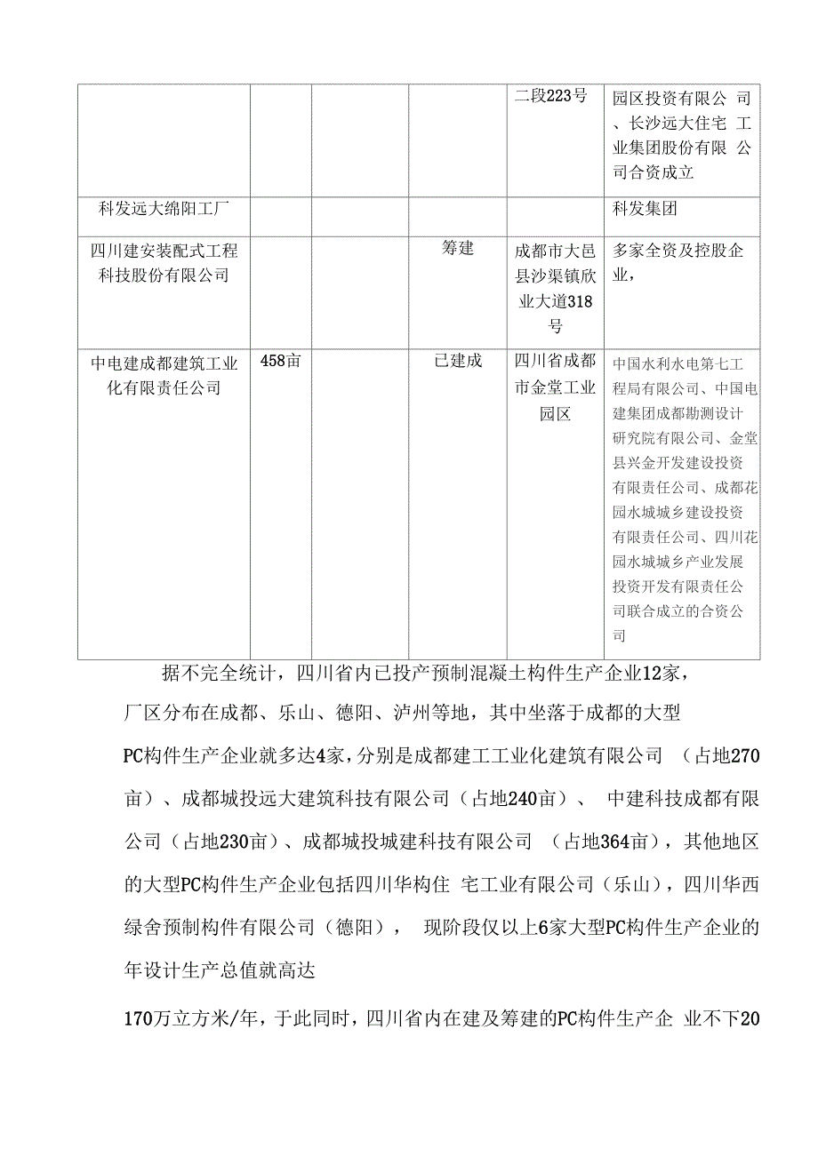 装配式建筑生产企业汇总_第3页