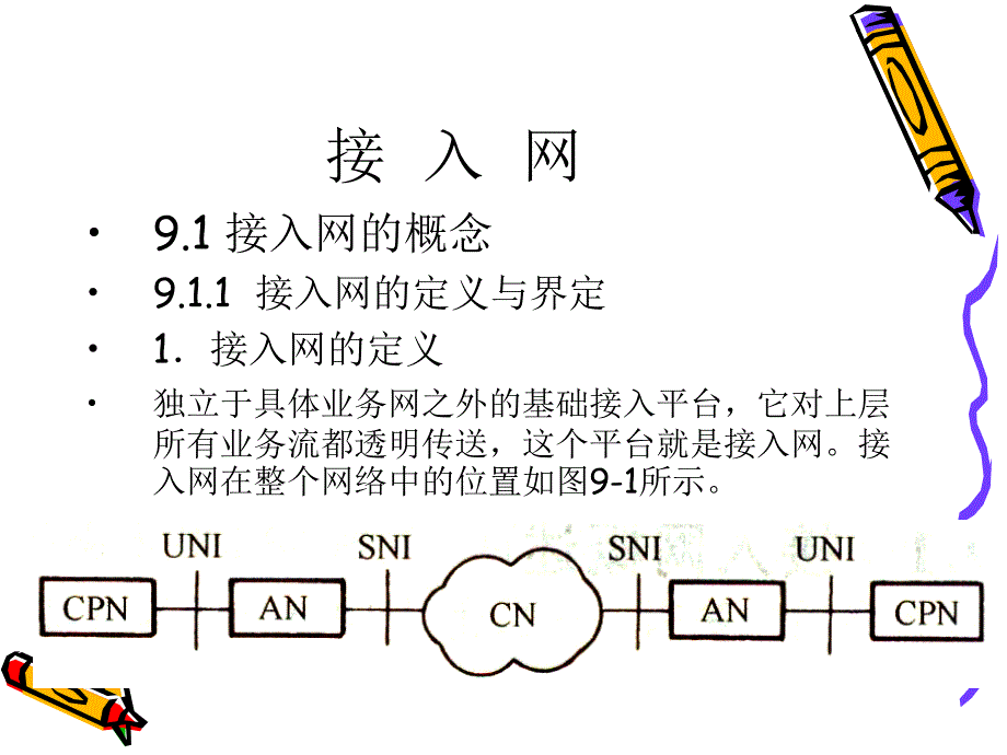 接入网讲义课件_第1页