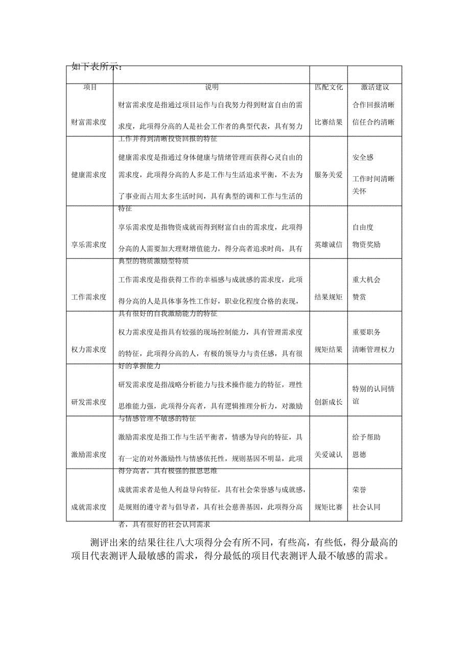 招聘测试题_第5页