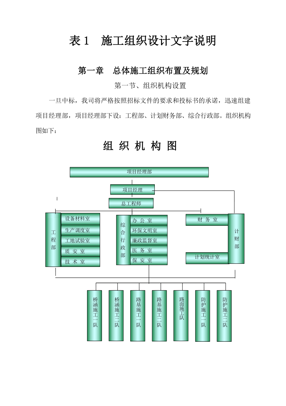 路基土石方涵洞路面防护及排水工程技术标.doc_第1页