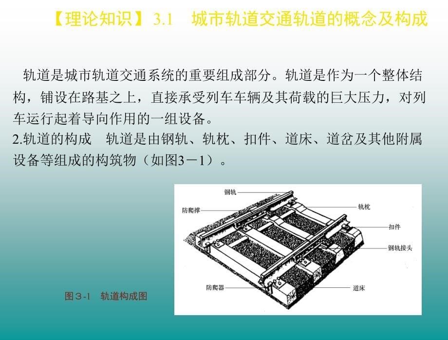 城市轨道交通系统的构成——轨道PPT课件02_第5页