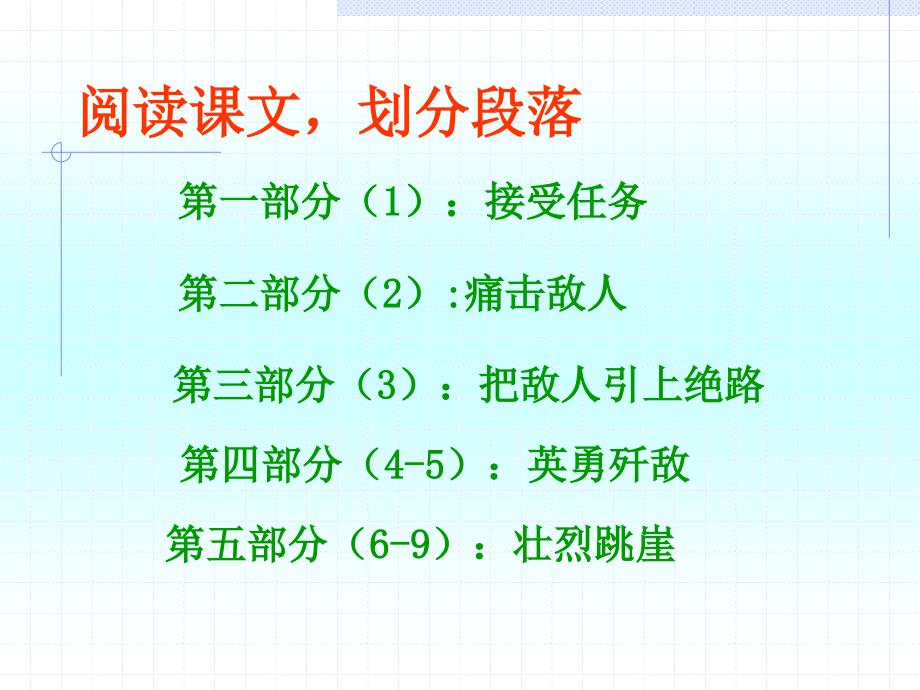 狼牙山五壮士_课件_第3页