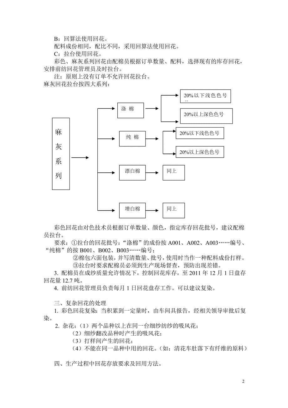 色纺纱回花管理制度Microsoft Word 文档.doc_第2页