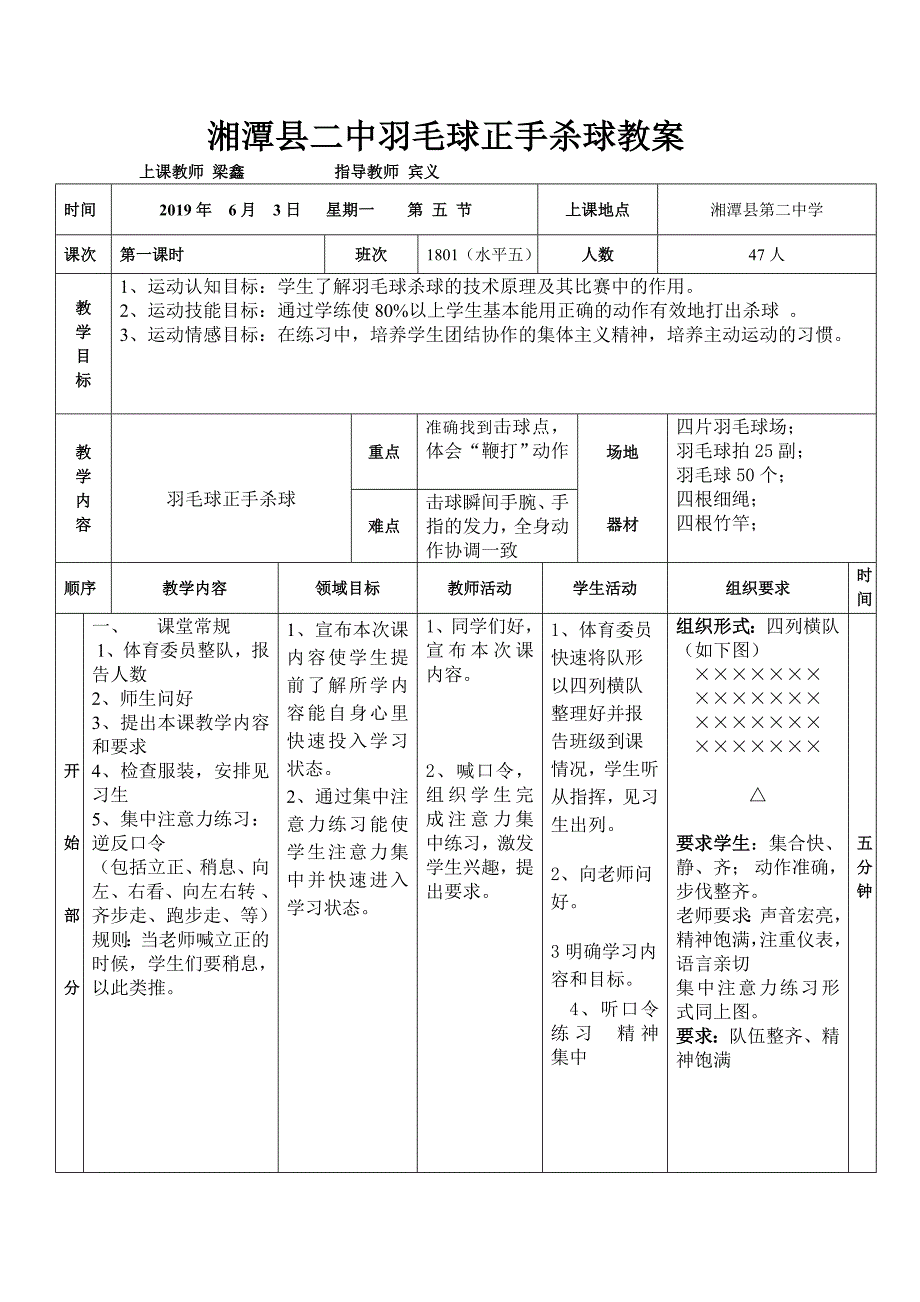 湘潭县二中羽毛球正手球教案.doc_第1页