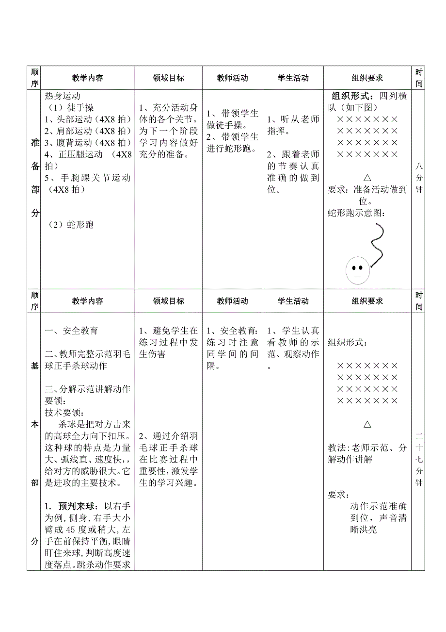 湘潭县二中羽毛球正手球教案.doc_第2页