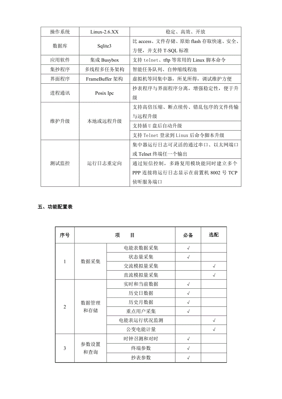 集中器使用手册_第4页