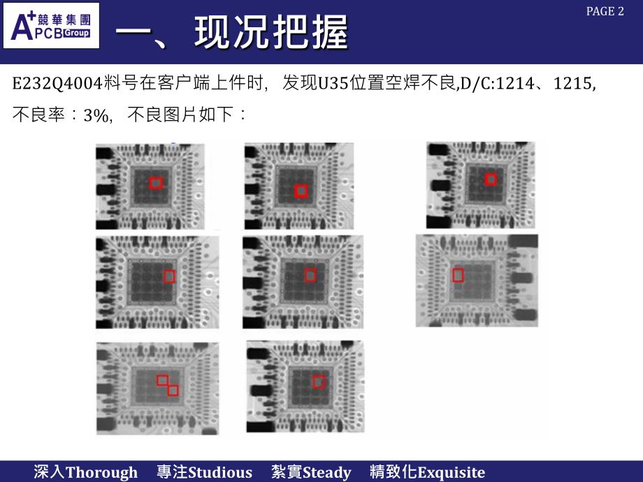 喷锡板拒焊不良分析_第2页