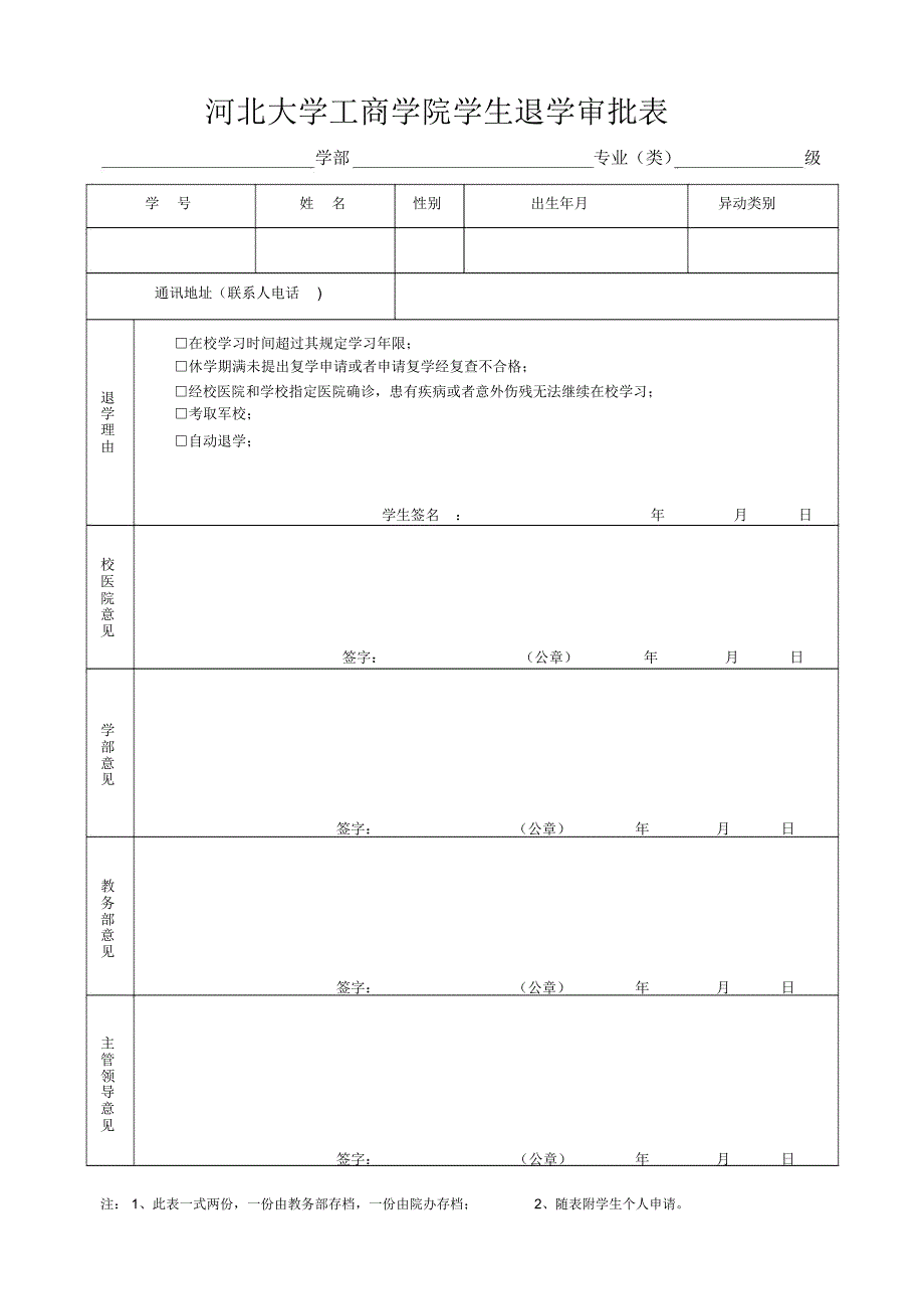 河北大学工商学院学生退学审批表.doc_第1页