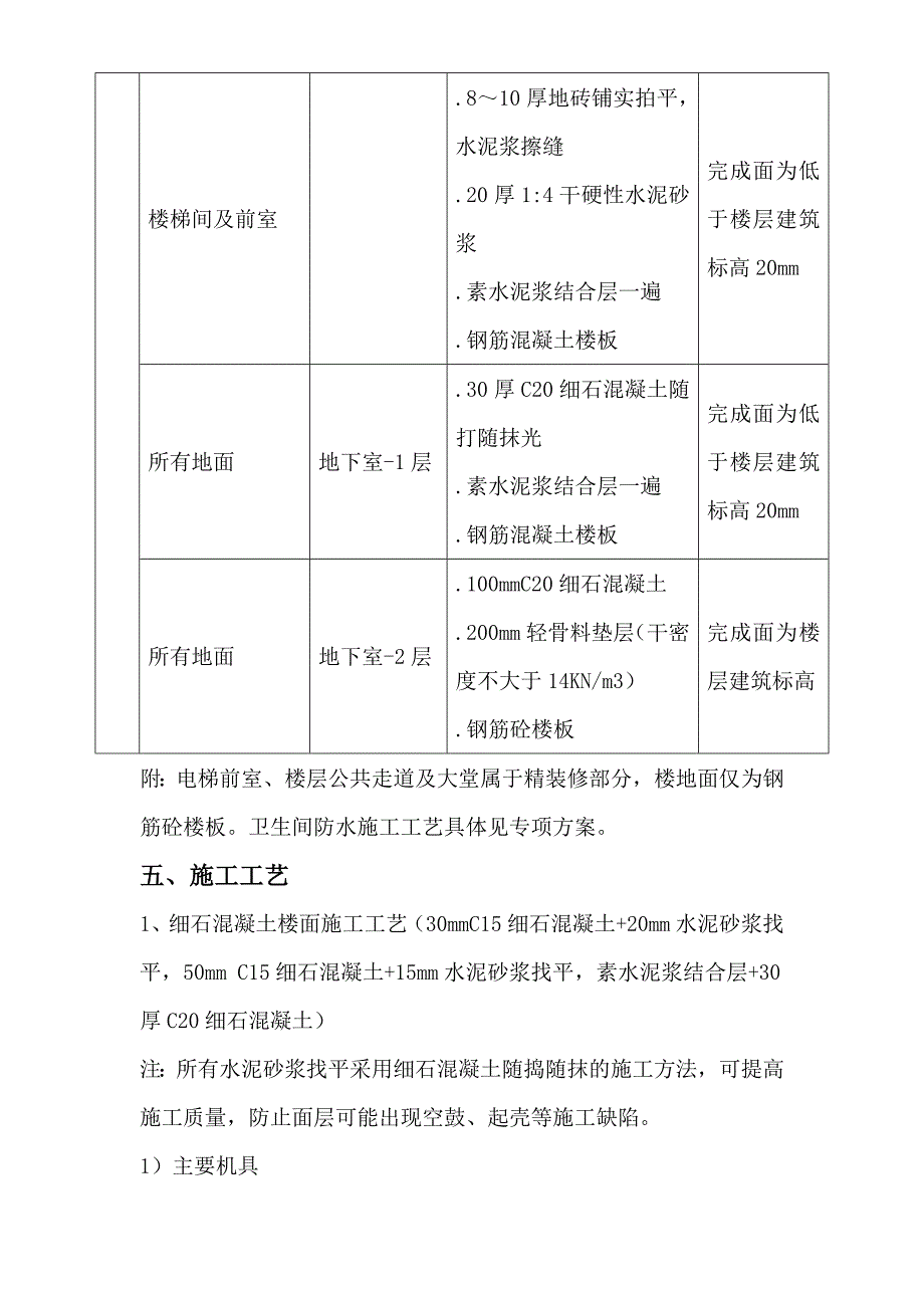 河南某超高层框剪结构公寓楼地面工程施工方案_第4页