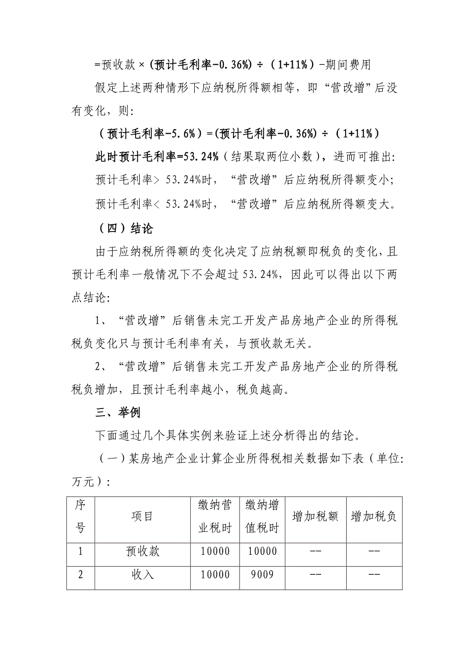 营改增后销售未完工开发产品房地产企业的所得税税负变化分析_第4页