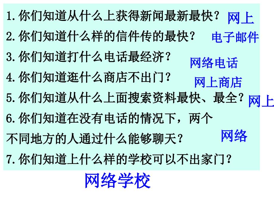 中山版三年级信息技术 走近因特网_第3页