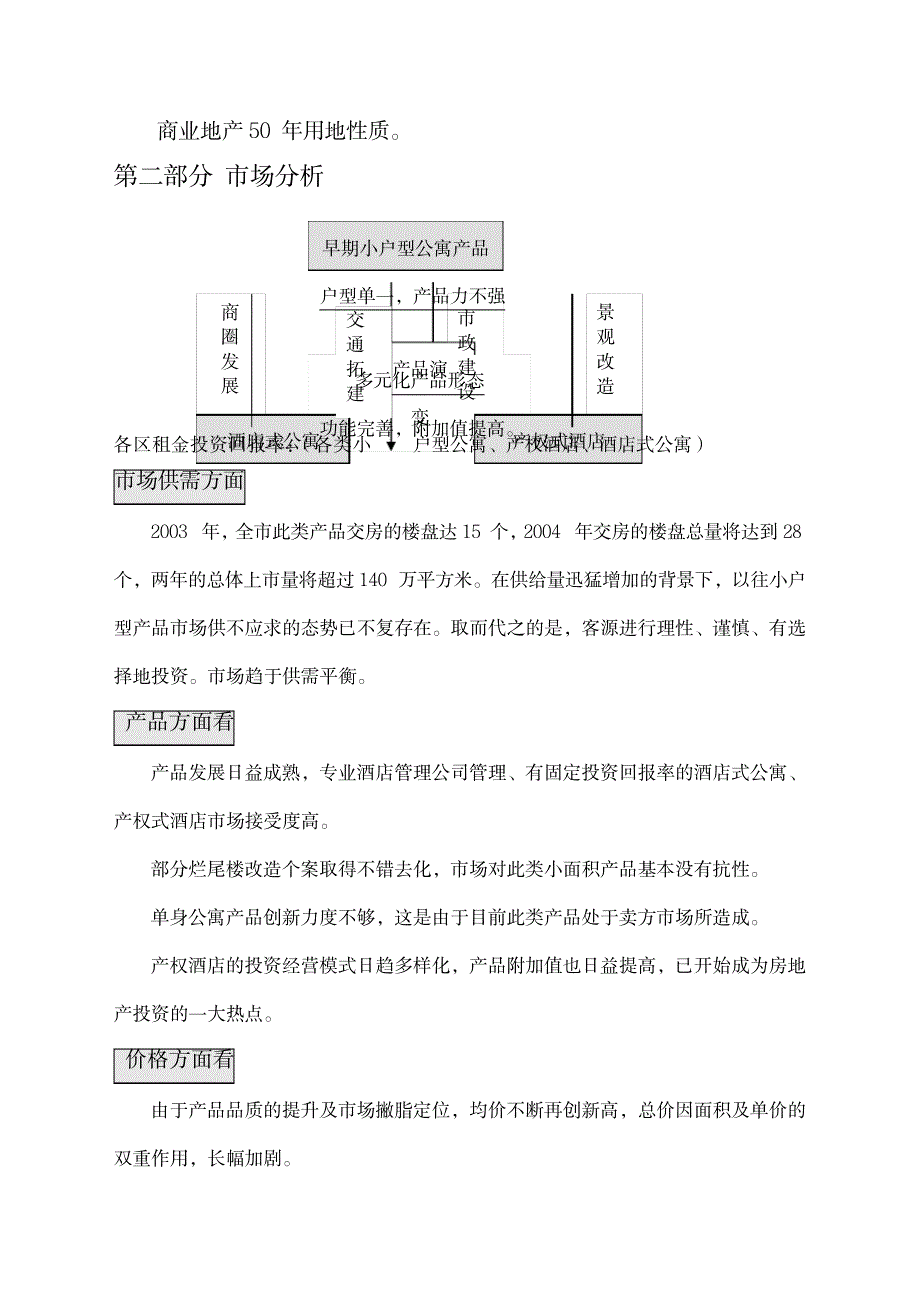 尊轩闸北华龙大厦营销策划执行报告_第2页