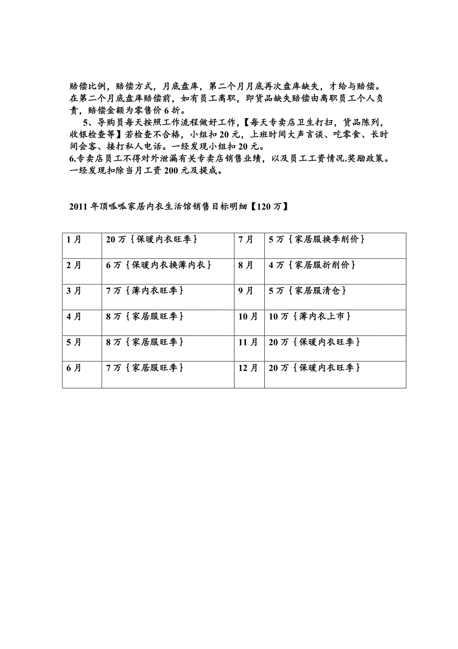 顶呱呱内衣专卖店绩效考核办法_第2页