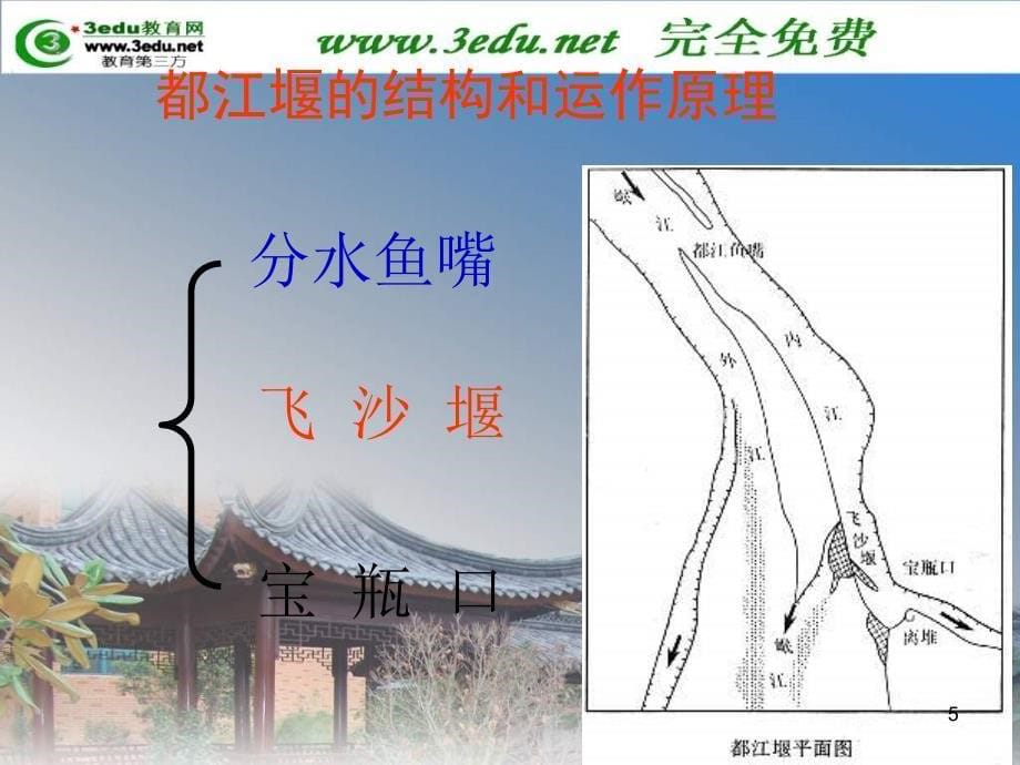 七年级历史先民的智慧与创造ppt课件_第5页