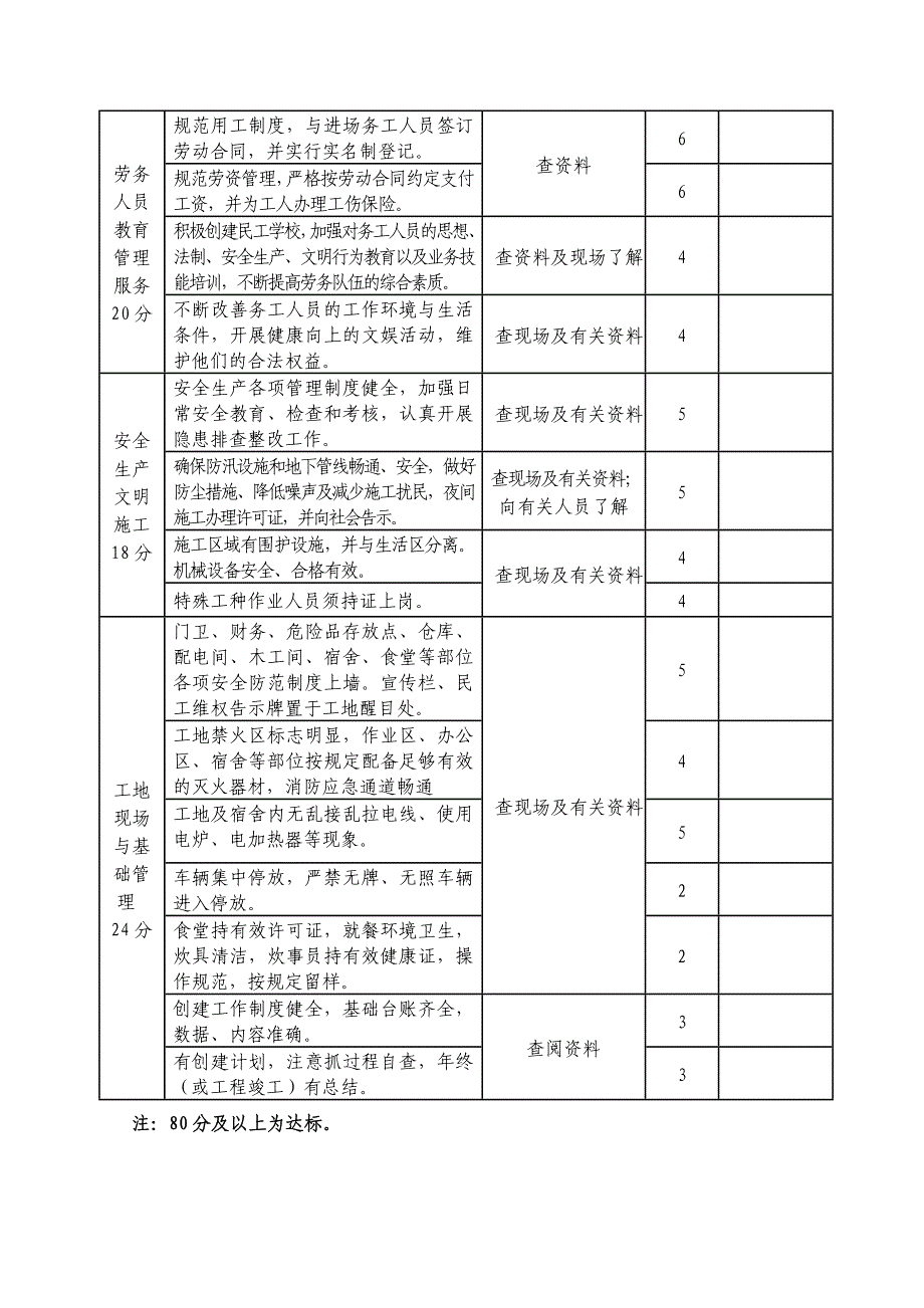 诸暨市建筑工程平安工地考评指标_第2页