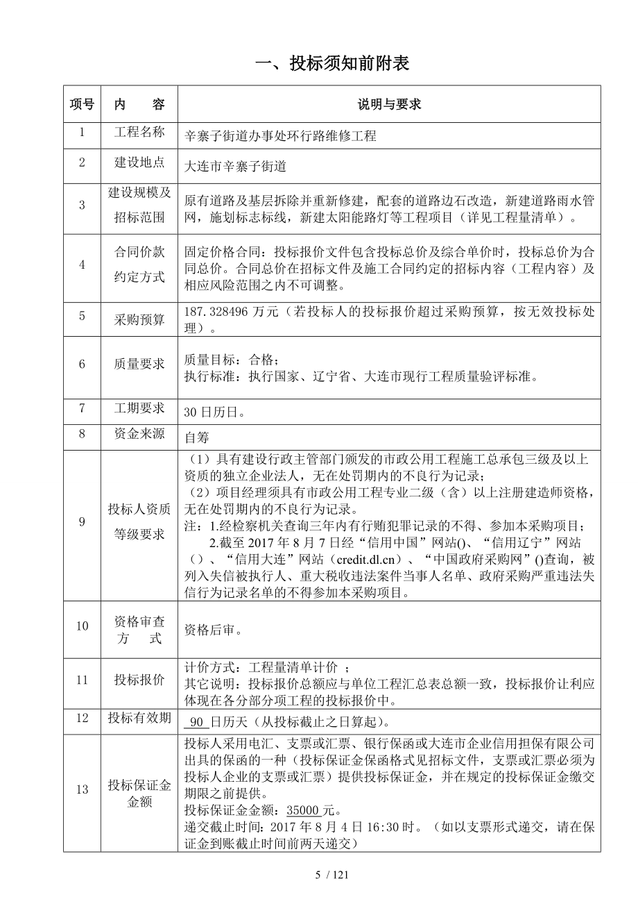 辛寨子街道办事处环行路维修工程_第5页