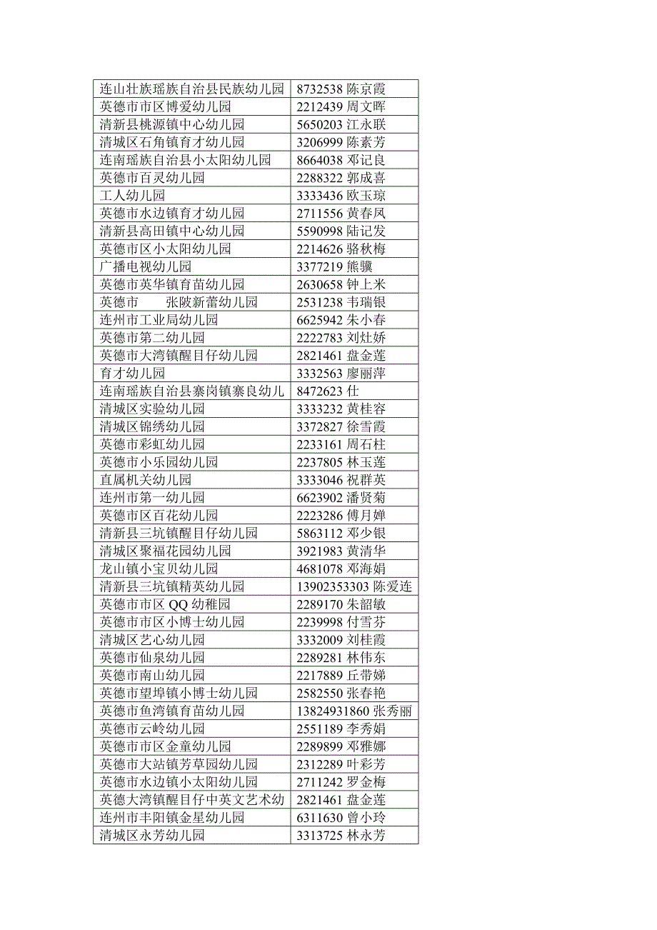 广东省清远市幼儿园资料_第1页