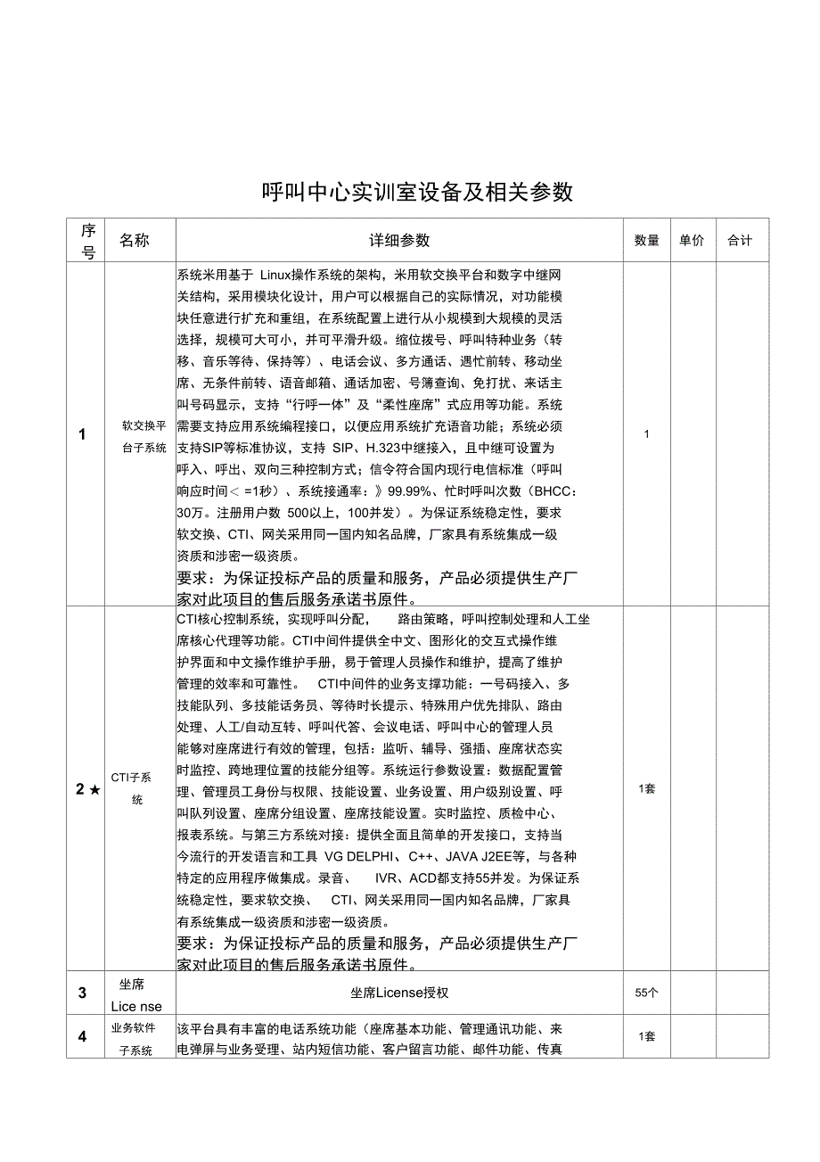 呼叫中心实训室设备及相关参数_第1页