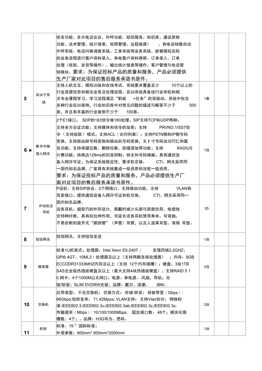 呼叫中心实训室设备及相关参数_第2页