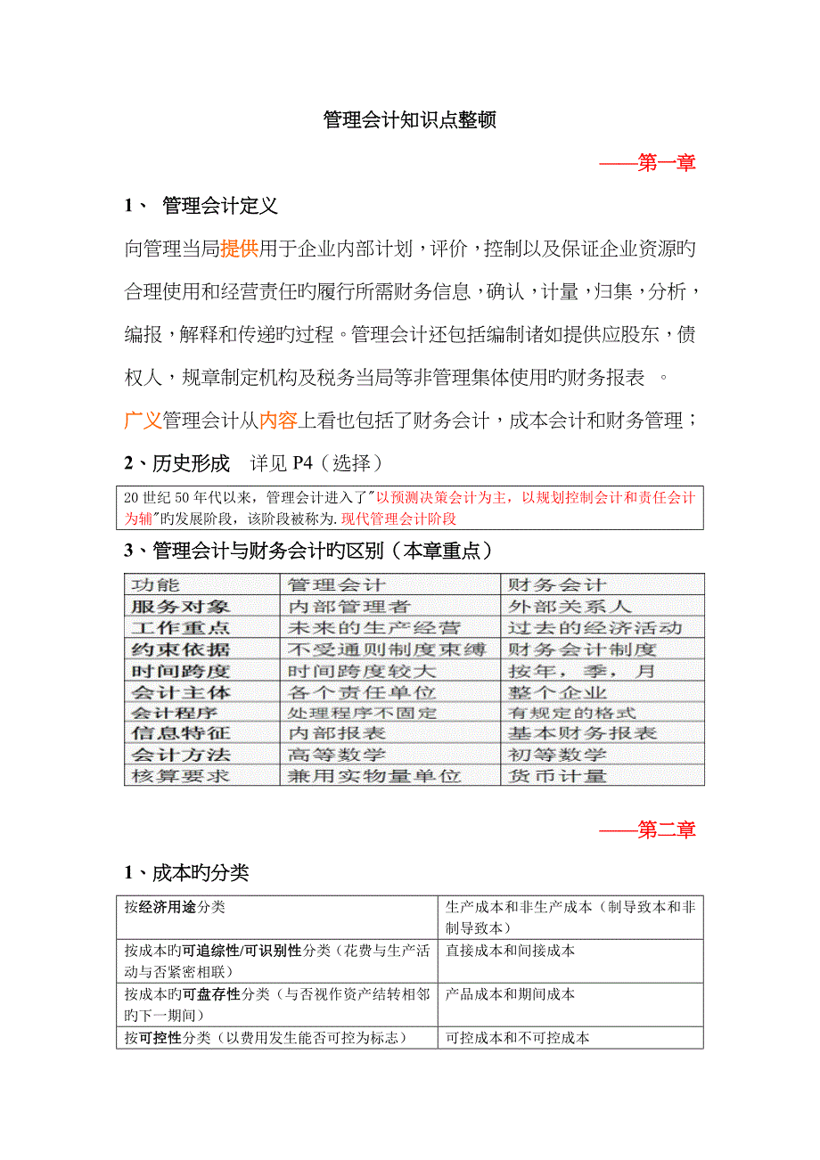 2022年上海海事大学管理会计管理会计知识点整理_第1页