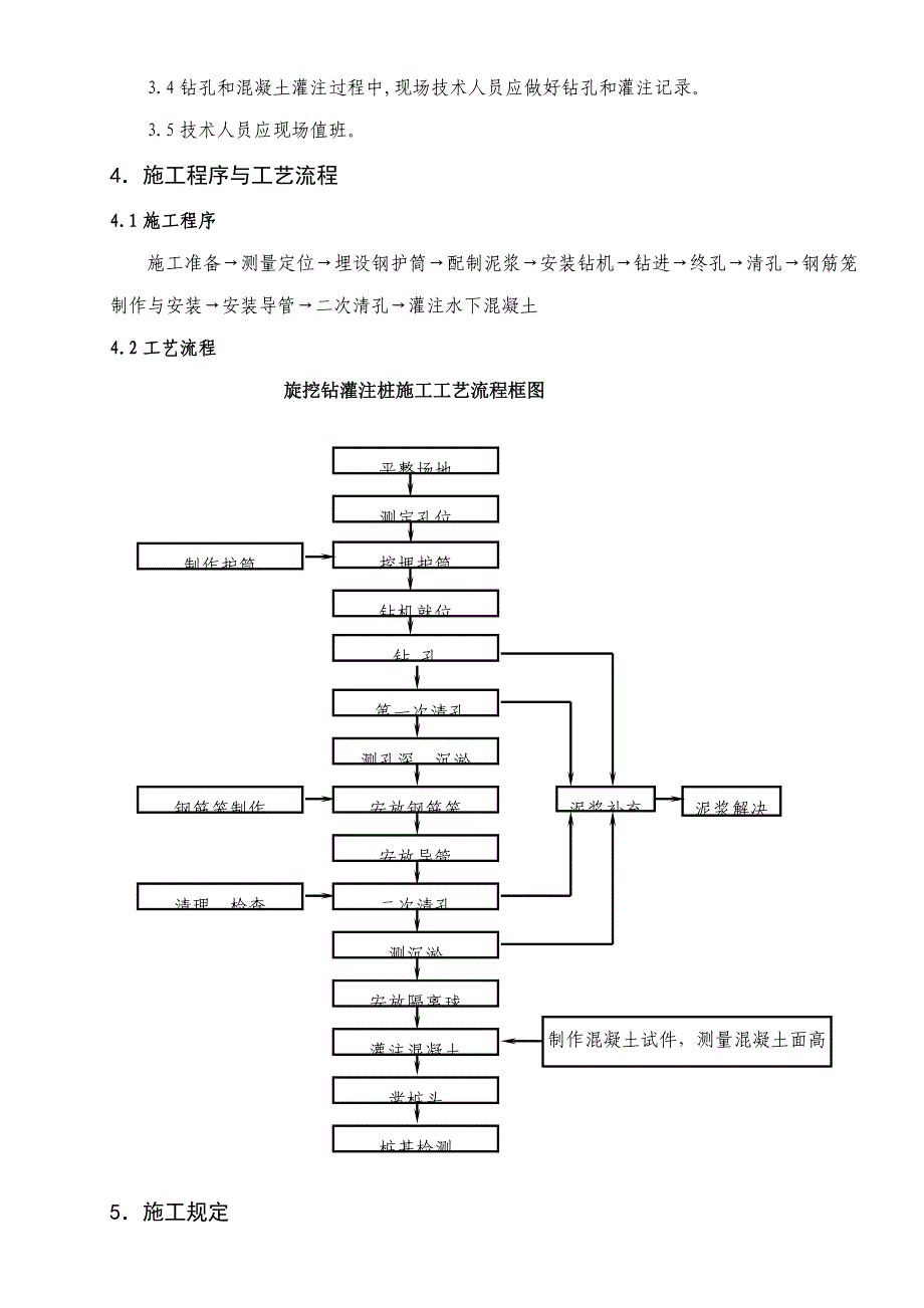 旋挖钻灌注桩综合施工作业基础指导书_第3页