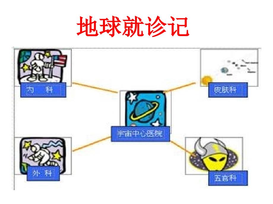 一声叹息课件_第2页