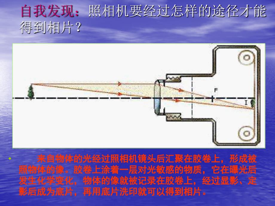 人教版物理八下32《生活中的透镜》PPT课件3_第3页