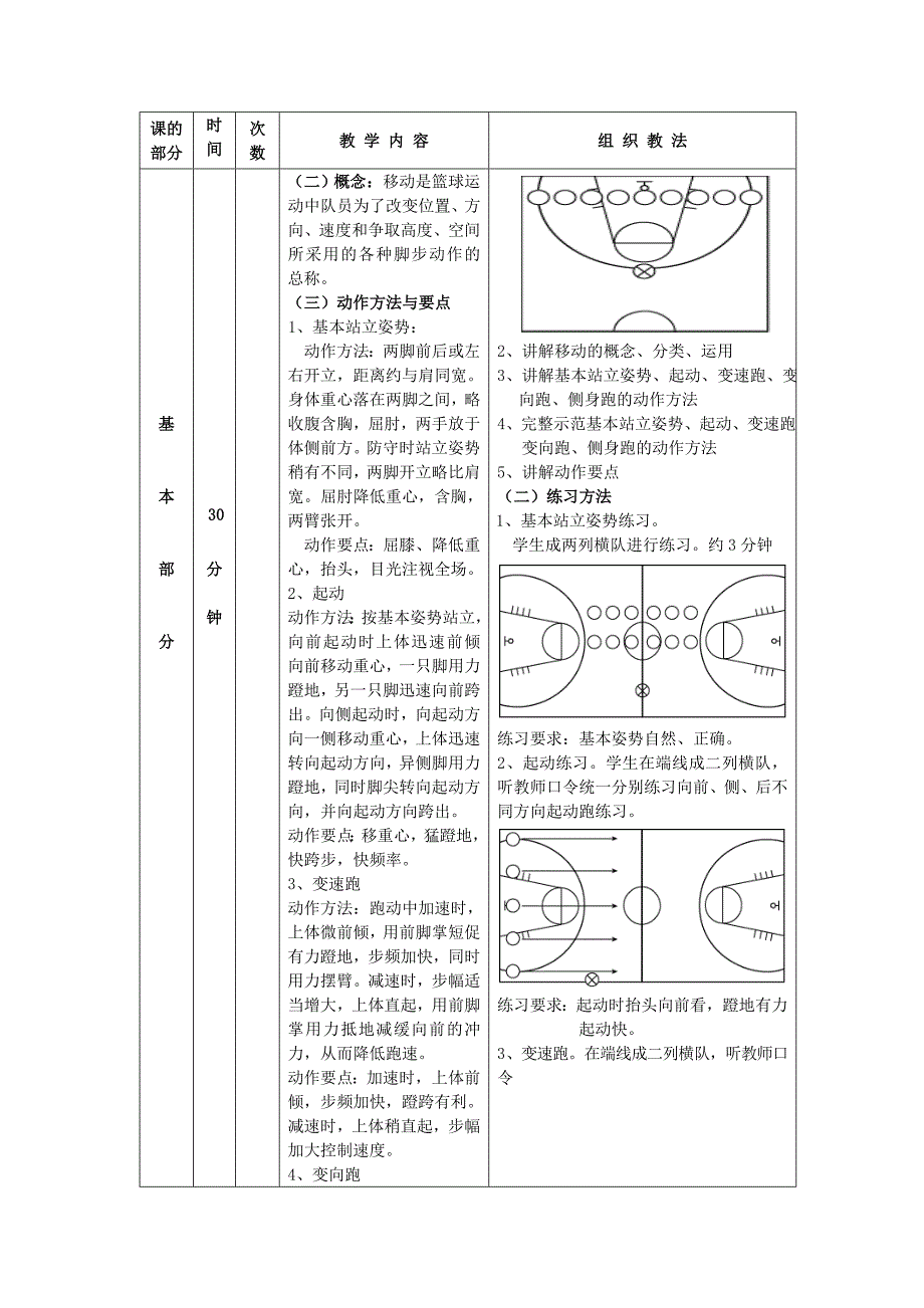 篮球教学教案原稿（邓河东）.doc_第3页