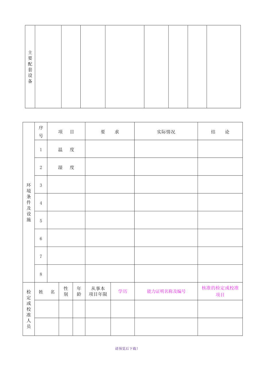 计量标准考核规范1033-2016全部表格_第4页