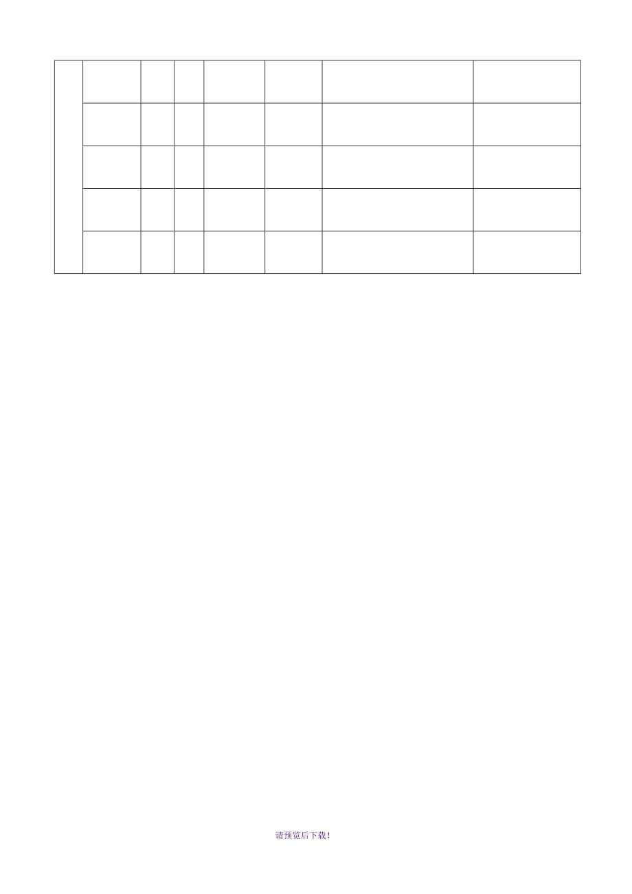 计量标准考核规范1033-2016全部表格_第5页