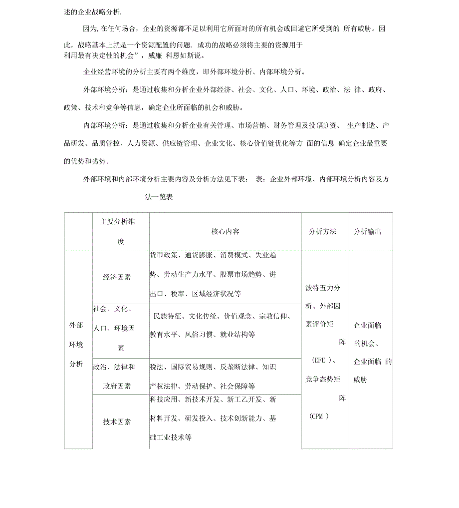 战略管理六步法_第3页