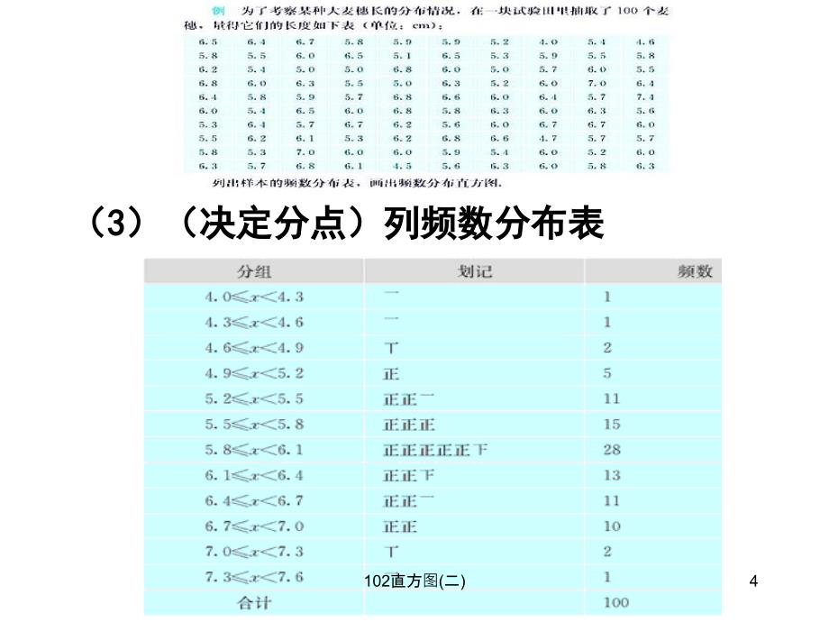 直方图二课件_第4页