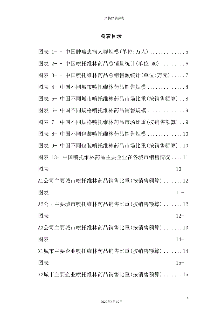 呼吸系统药物喷托维林药品销售数据市场调研报告_第5页