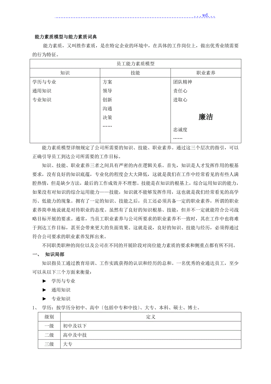 翰威特--能力素质模型及能力素质词典_第1页