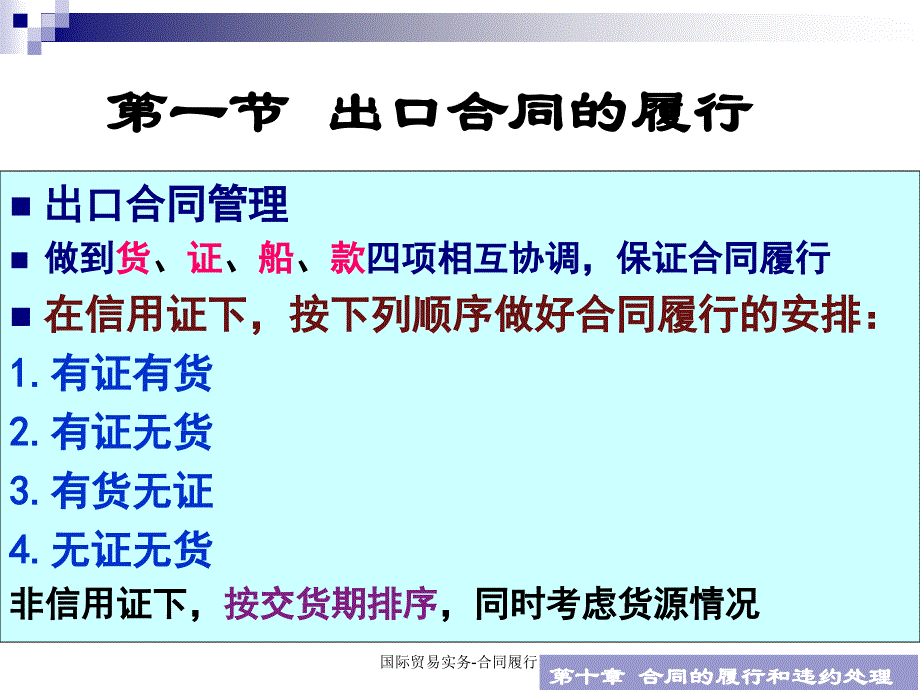 国际贸易实务合同履行课件_第2页