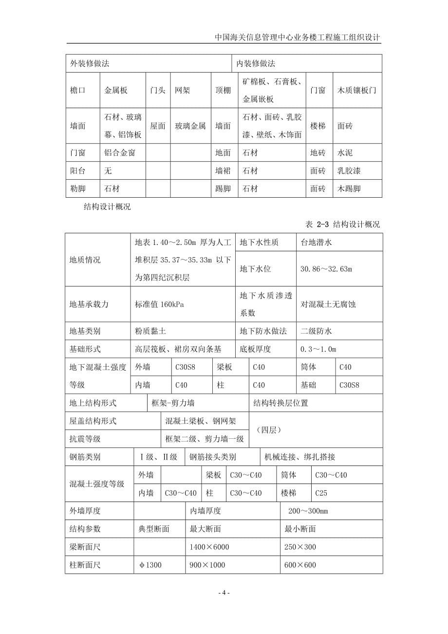 中国海关信息管理中心业务楼工程施工组织设计_第5页