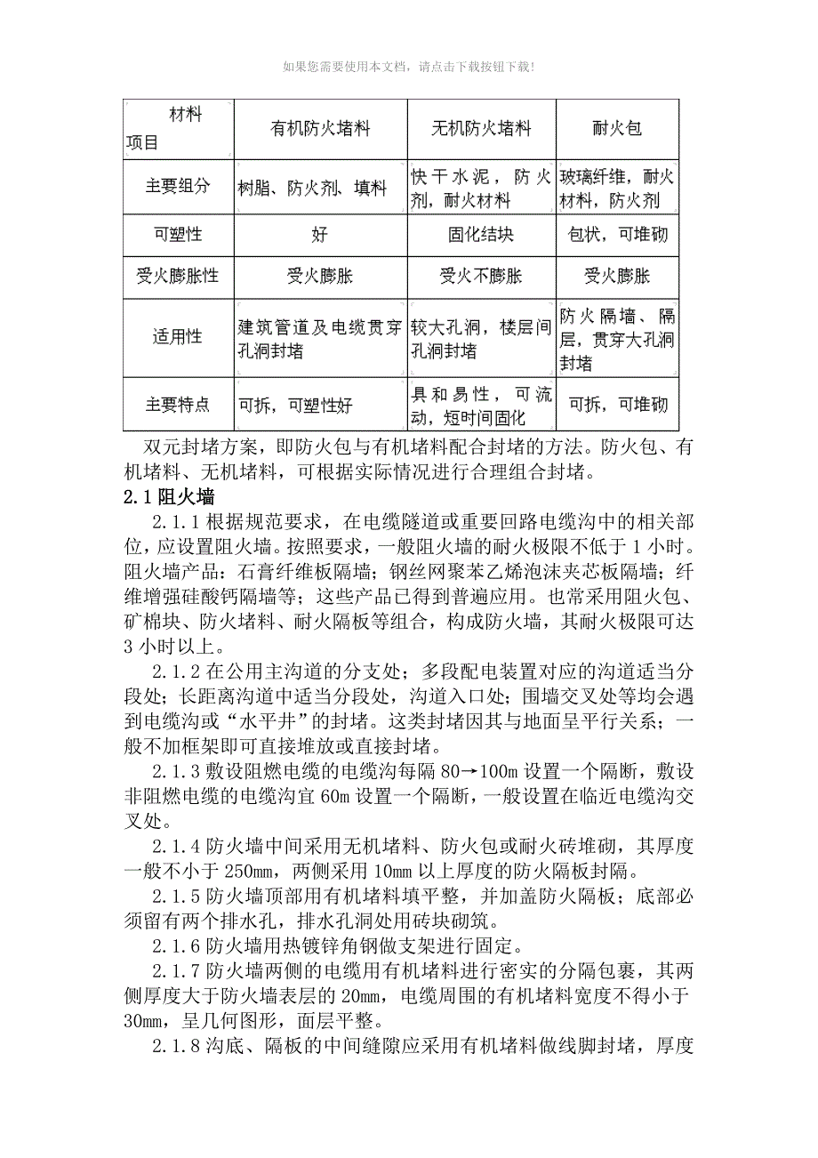 水电厂防火封堵施工方案_第3页