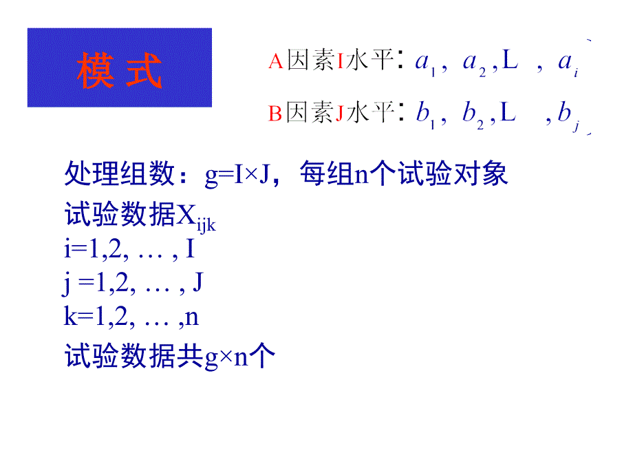 《医学统计学》教学课件：第十二章重复测量设计资料的方_第2页