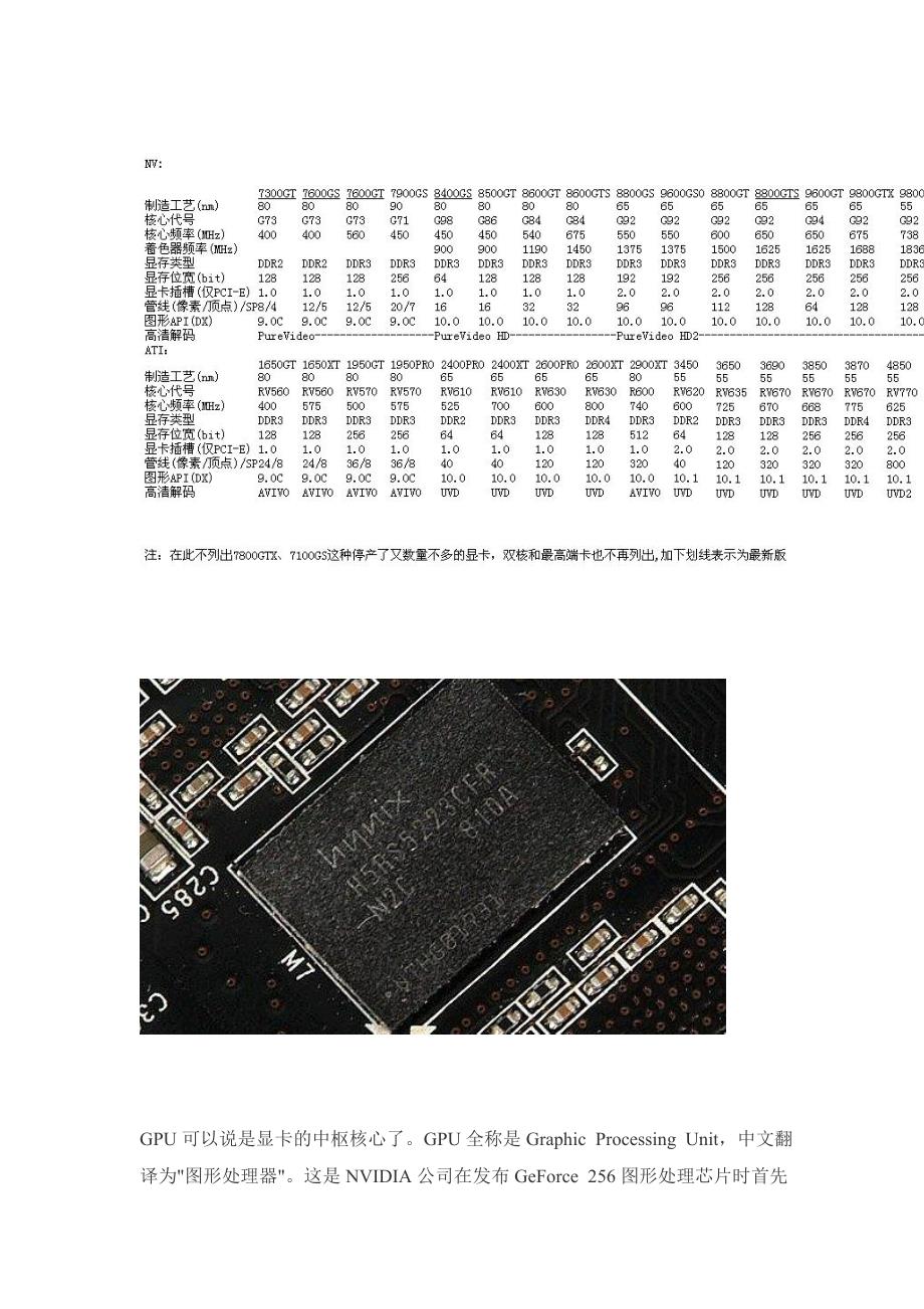 计算机硬件基础集训班第四课_第2页